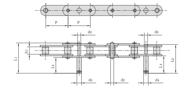 C<font color='red'>2120</font>HSSF14GK_香腸生產線輸送
